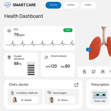 헬스케어 이미지